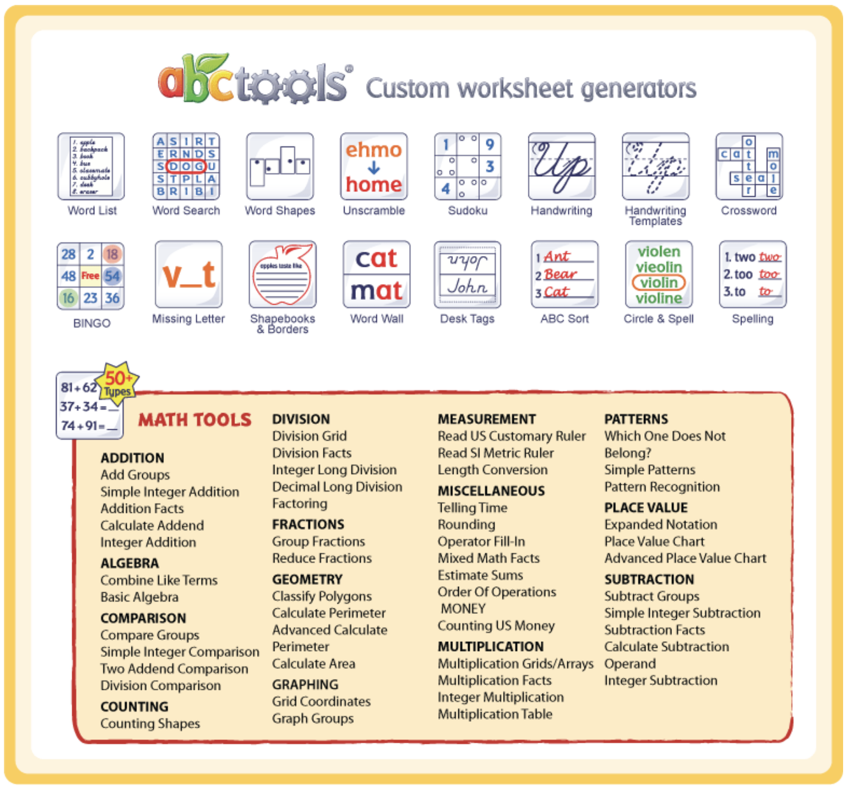 abctools